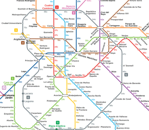 Metro Madrid